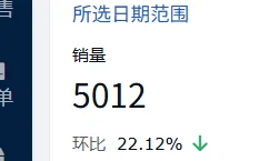 TEMU美区崩溃带来的影响及深层原因