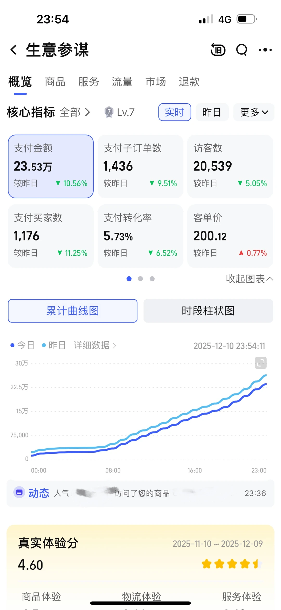 年底又要大变天了