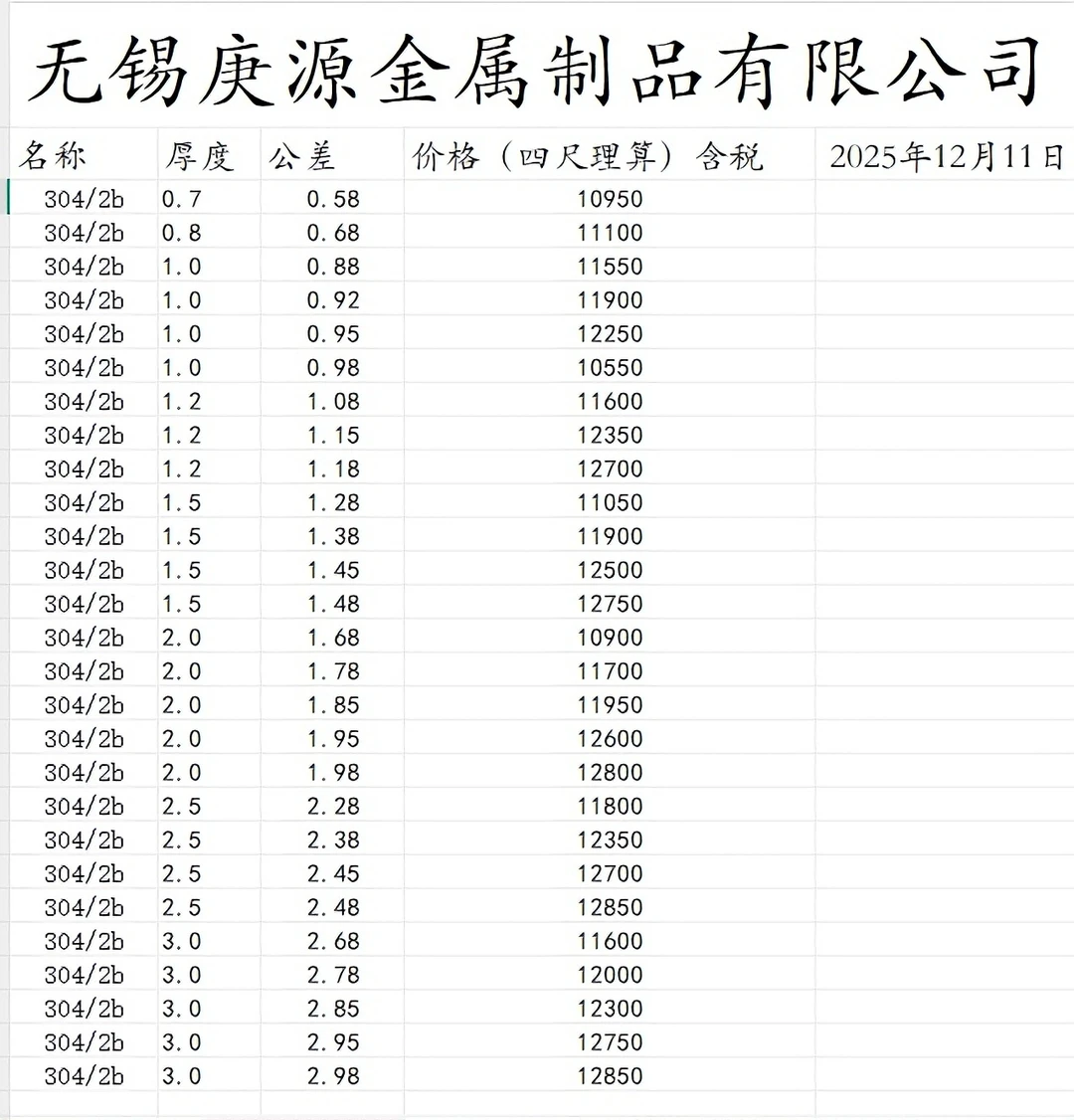 304冷轧板四尺价格