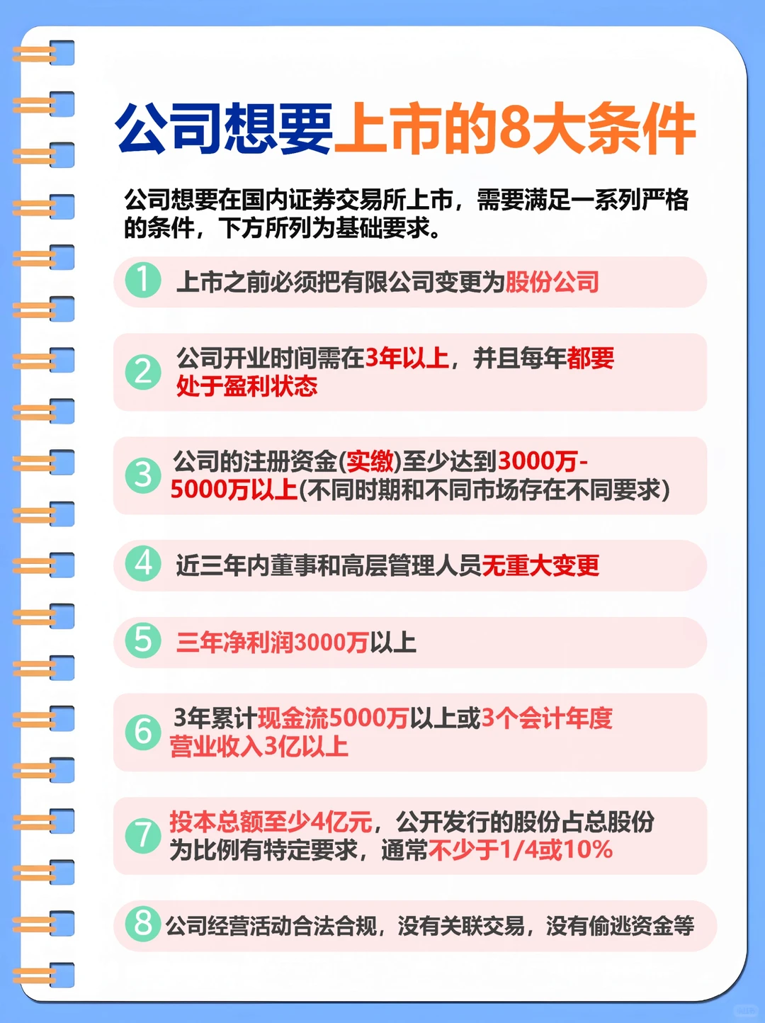 公司想要上市的8大条件