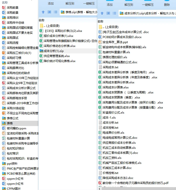3年采购工作成功晋升采购经理！