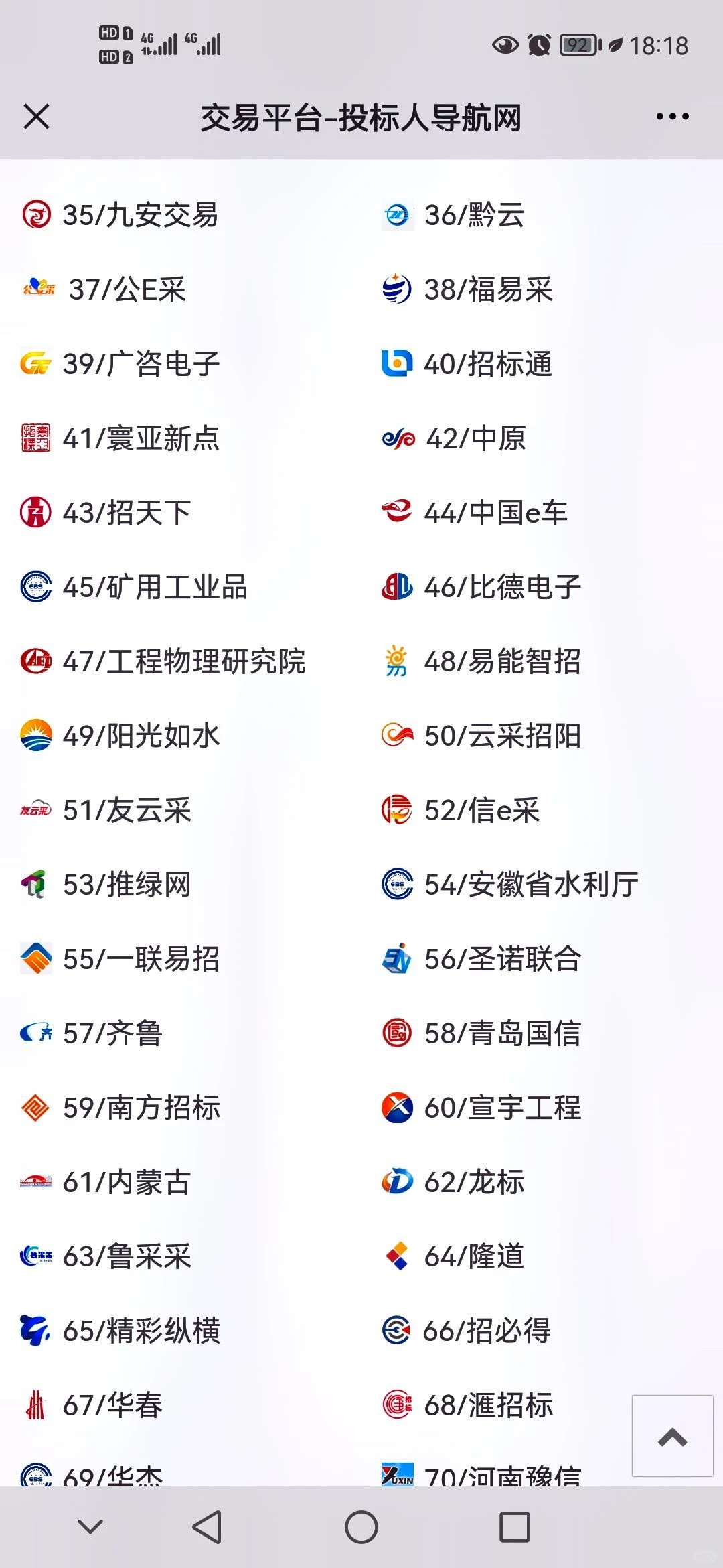 全国第三方电子招投标交易平台有多少家？