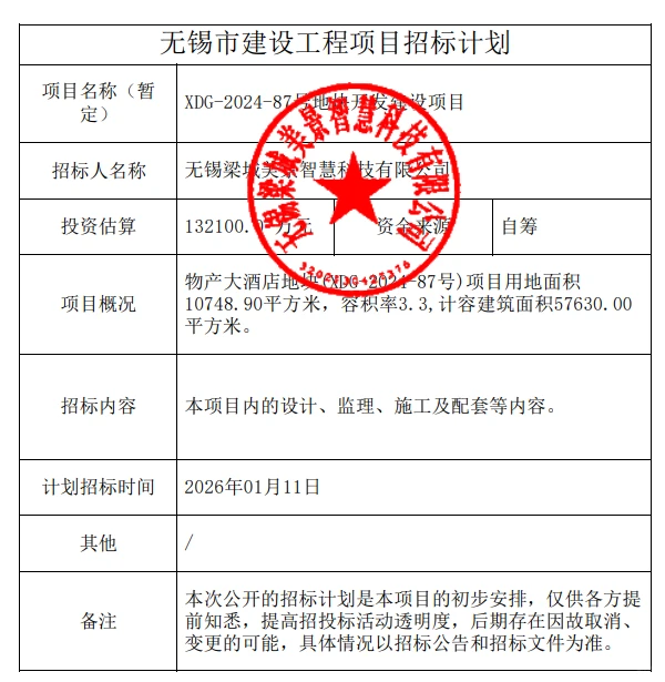 房观无锡早讯 2025.12.15