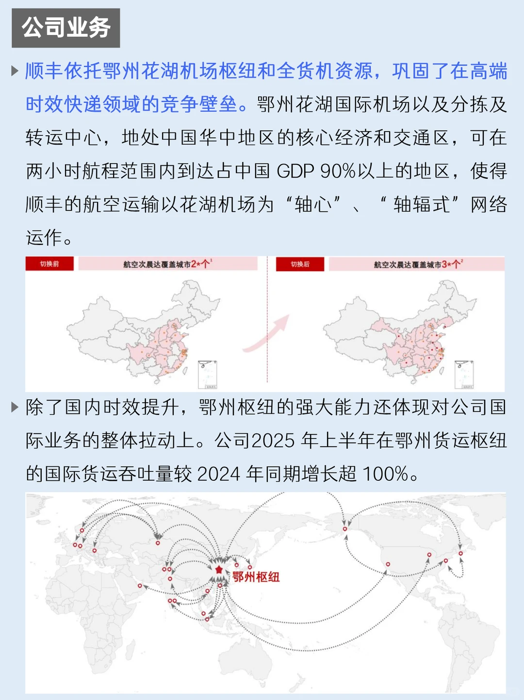 一天吃透一家上市公司：NO.61 顺丰控股