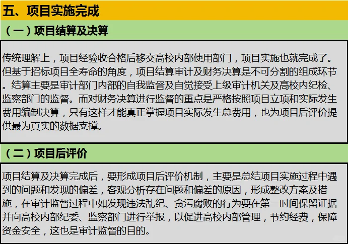5大阶段！招标采购全过程风险提示（务实）