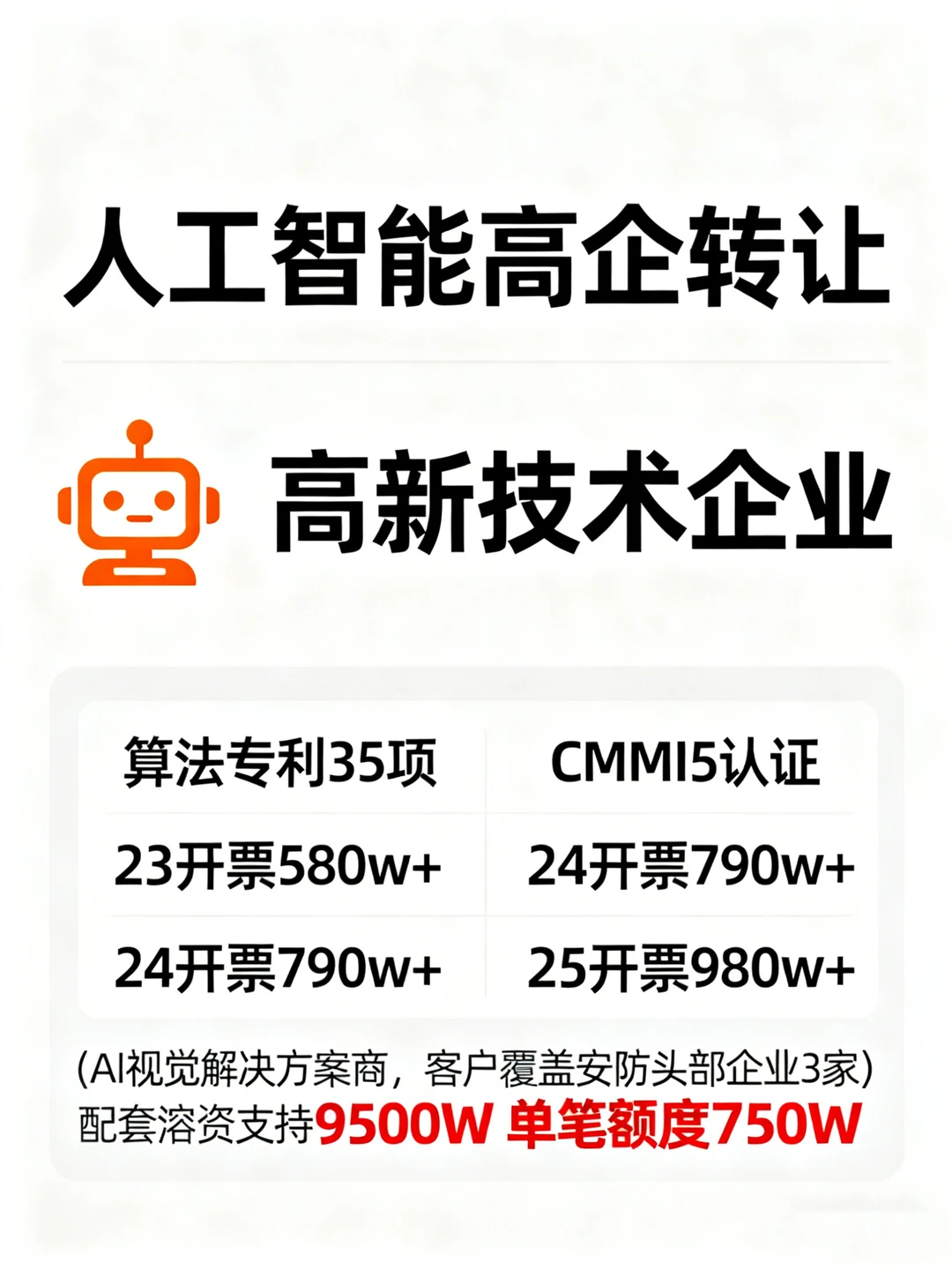 人工智能高企转让、高新技术企业转让