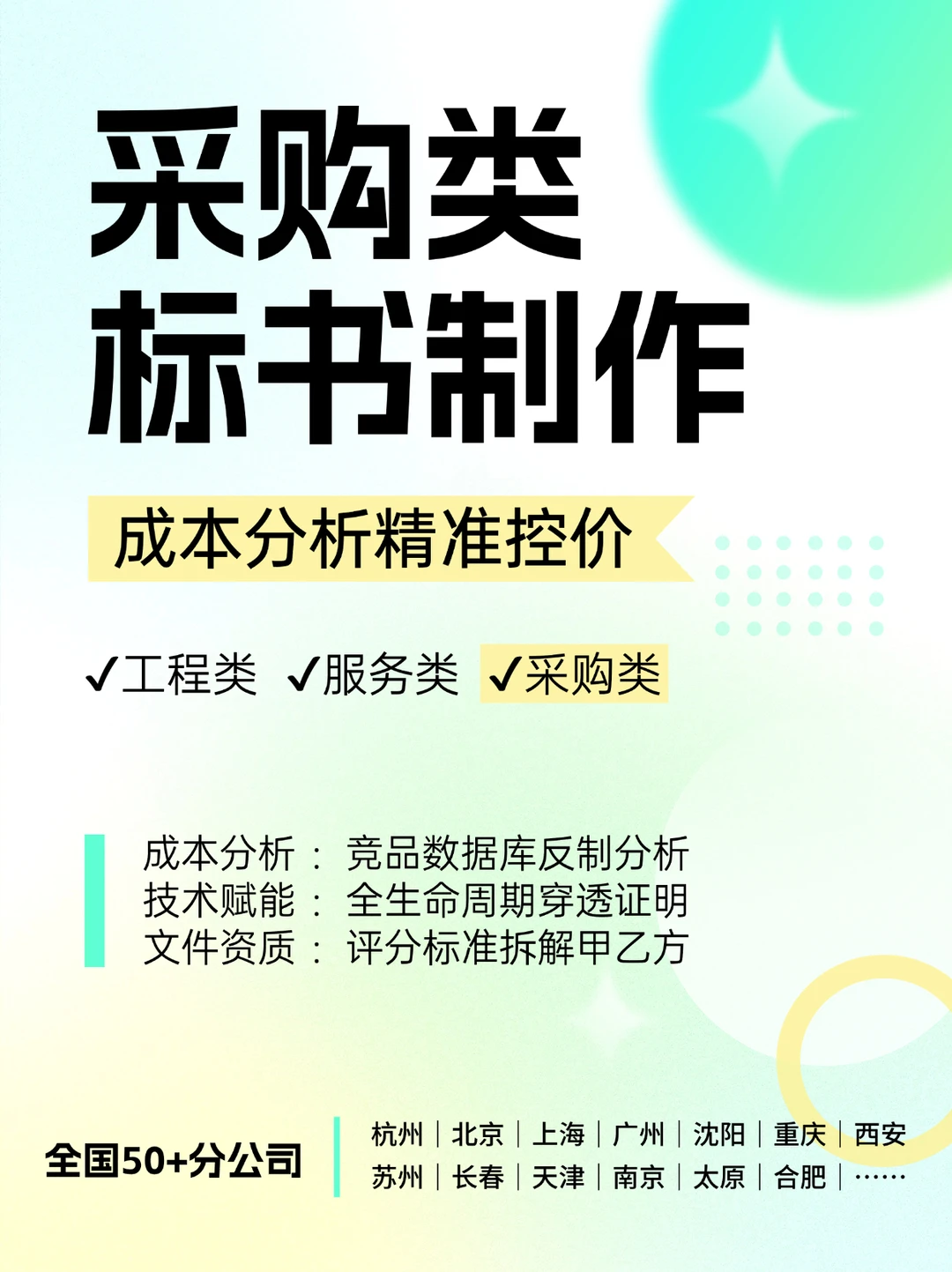 全行业标书代写,急单24小时交付!