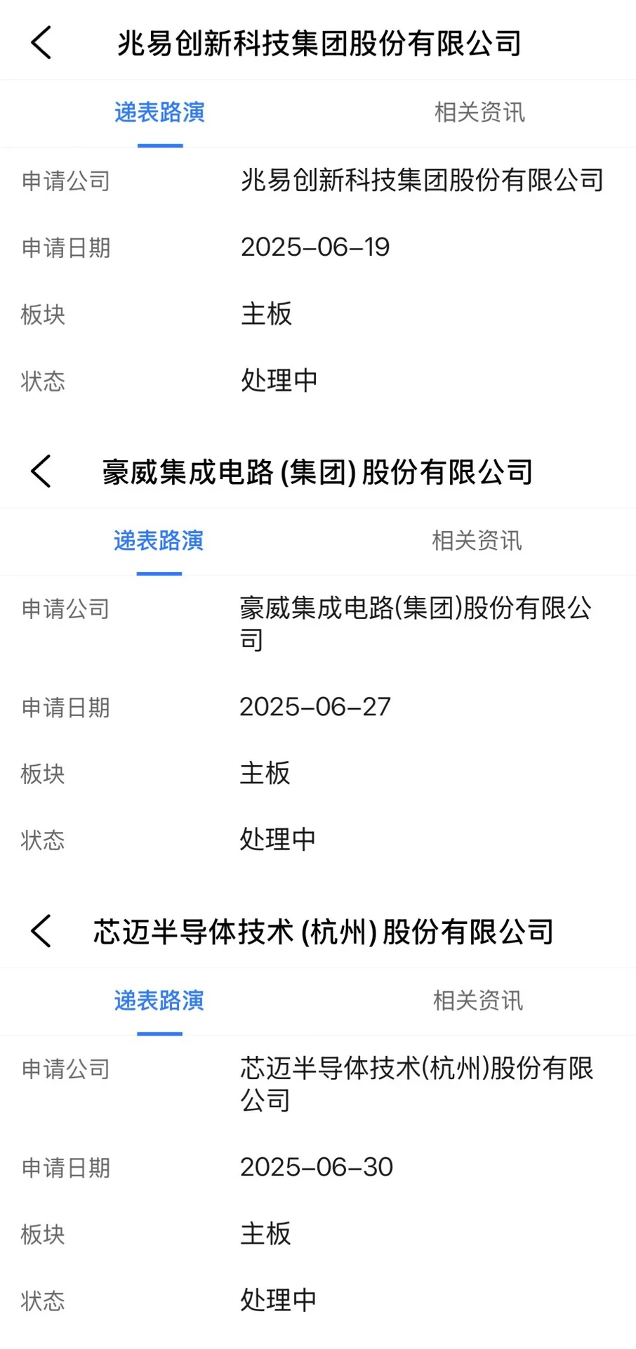 内地电子半导体企业纷纷赴港上市