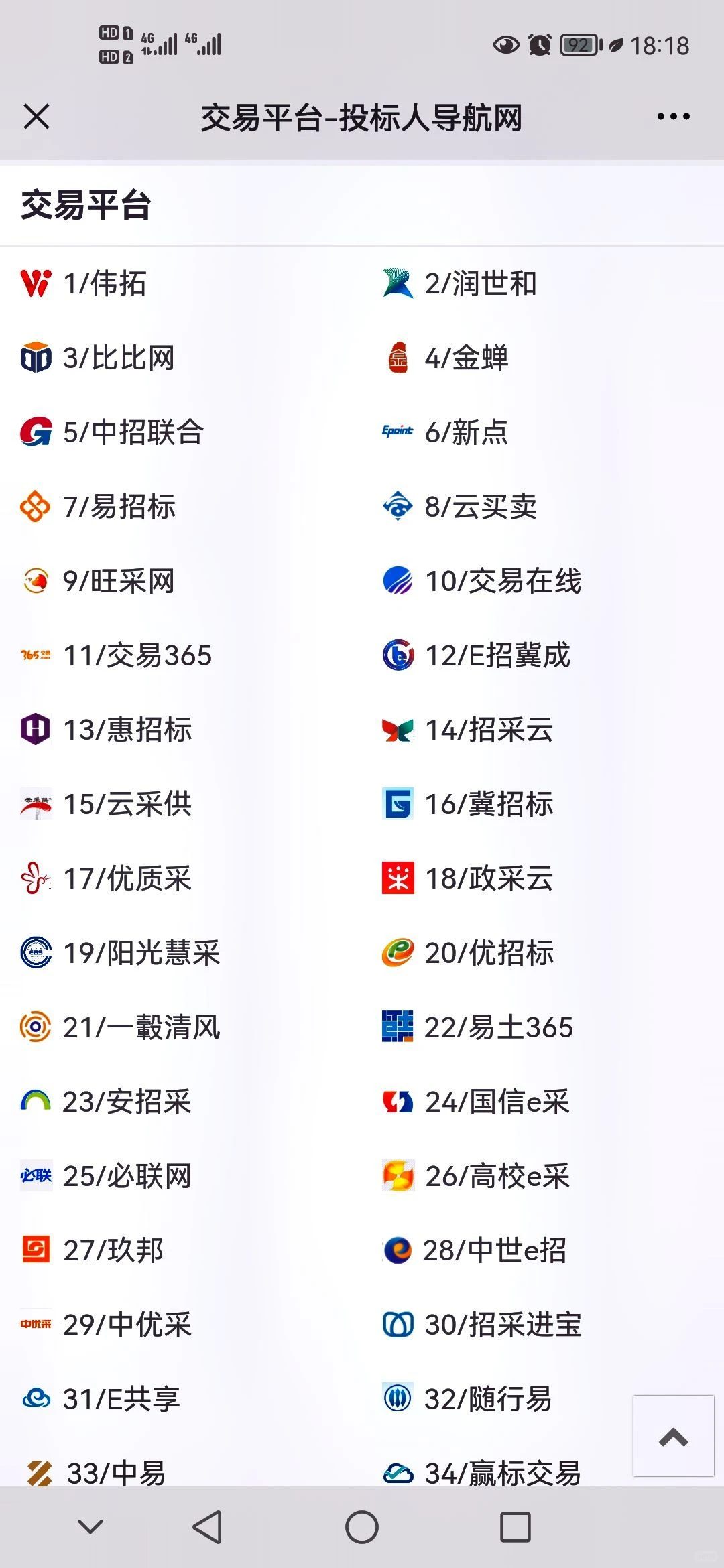 全国第三方电子招投标交易平台有多少家？