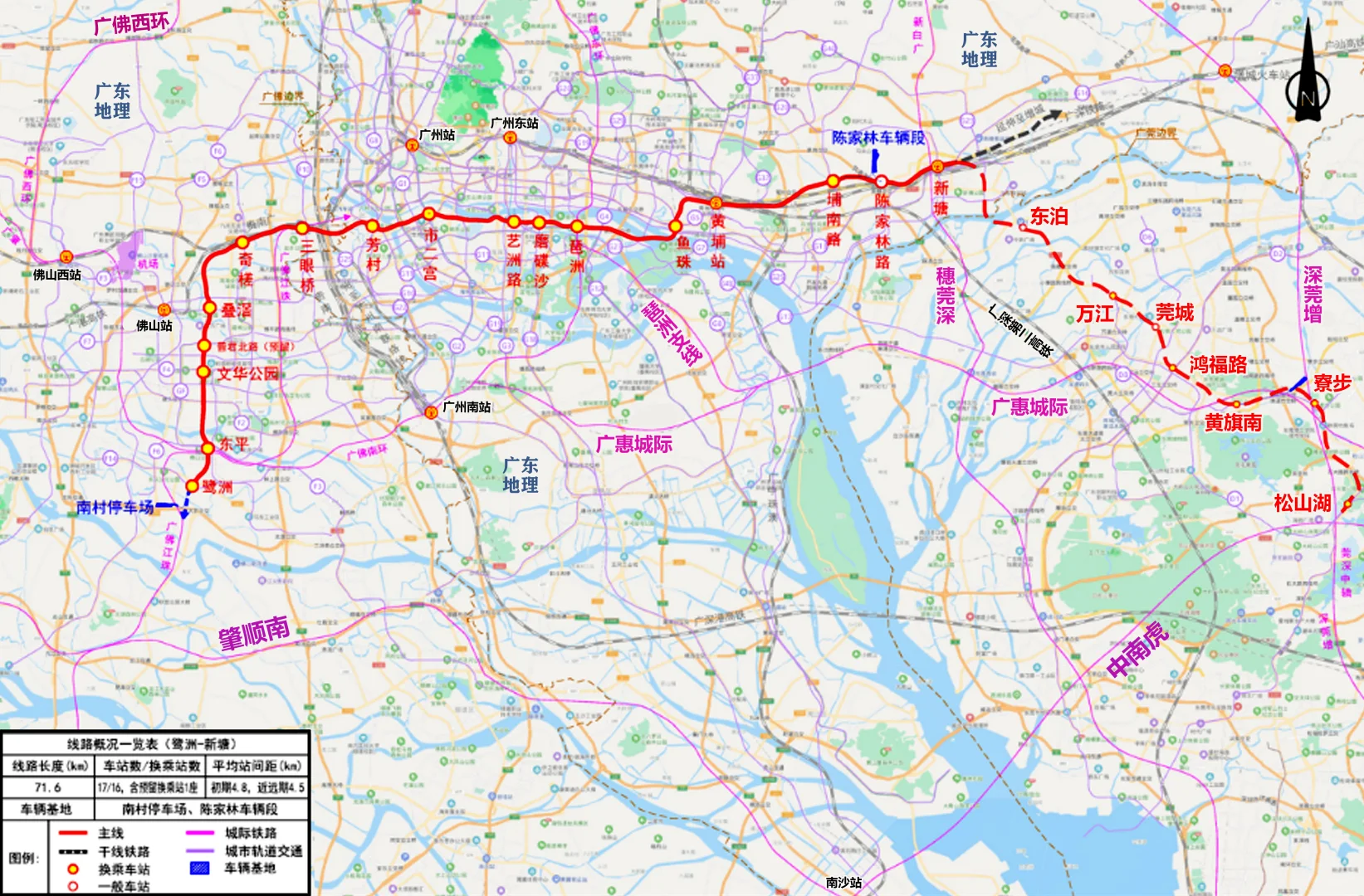 佛穗莞城际启动施工招标