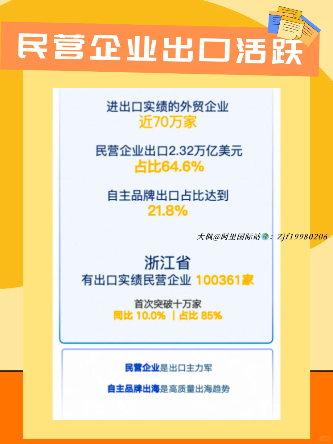 ?中国出口贸易数据!跨境人必看趋势