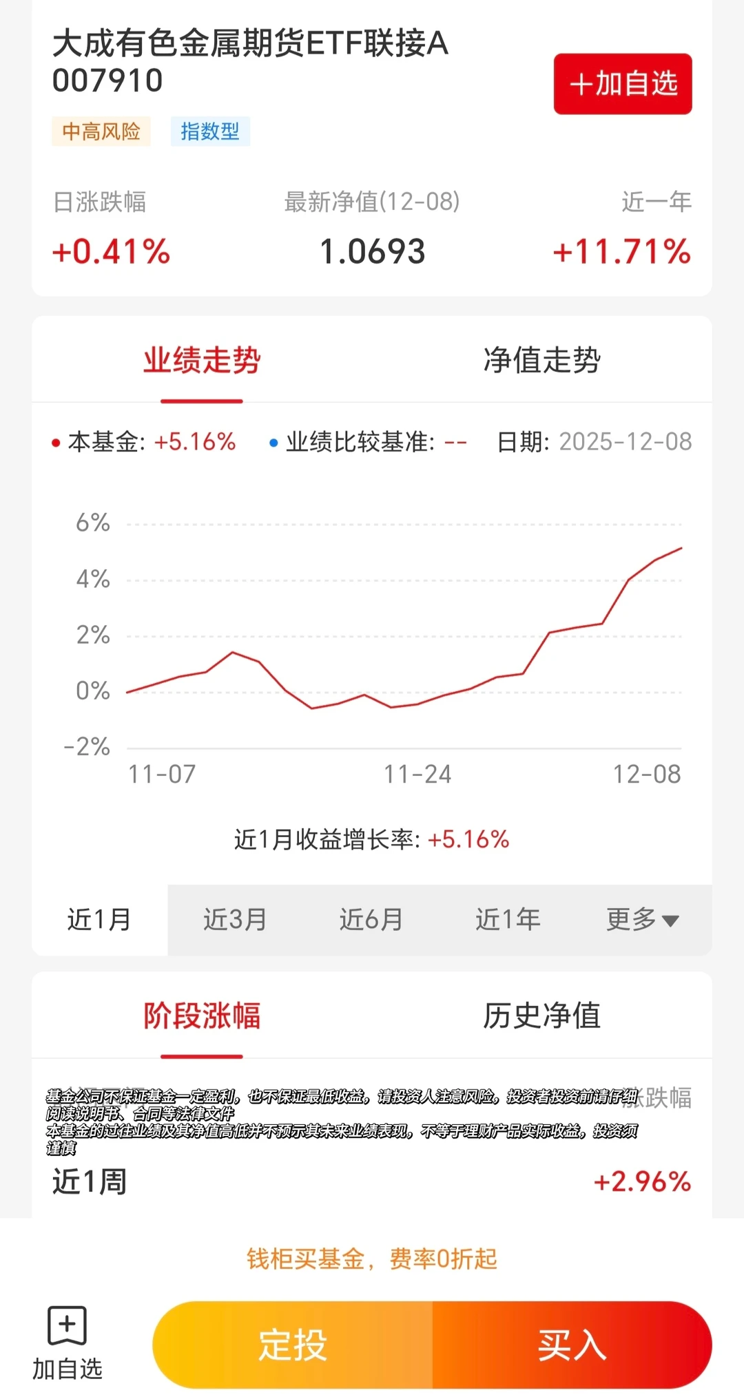 黄金白银之外,铜也在悄悄上涨!