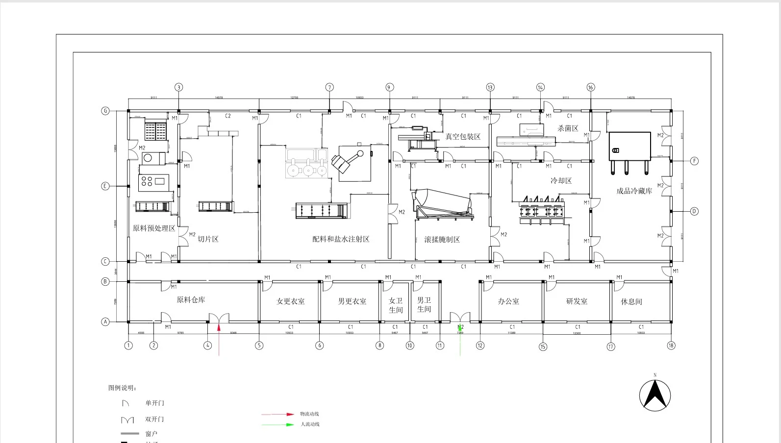年产3000吨冷鲜调理菲力牛排的食品工厂设计