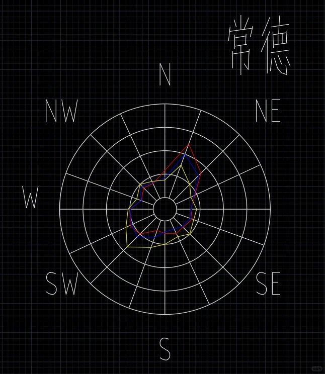 食品工厂设计图
