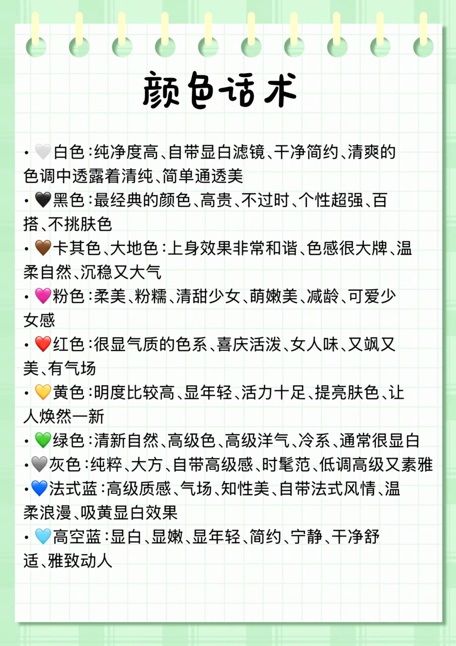 服装人开店必备的满分?话术❗️