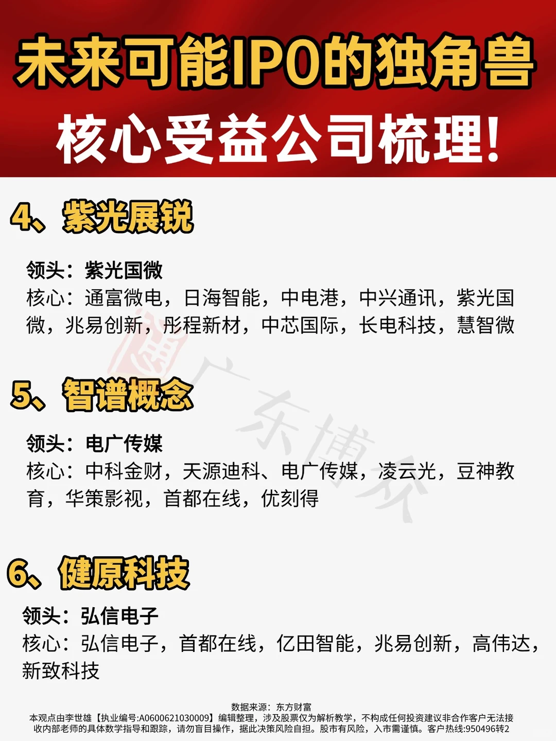 未来可能IPO的独角兽核心受益公司梳理