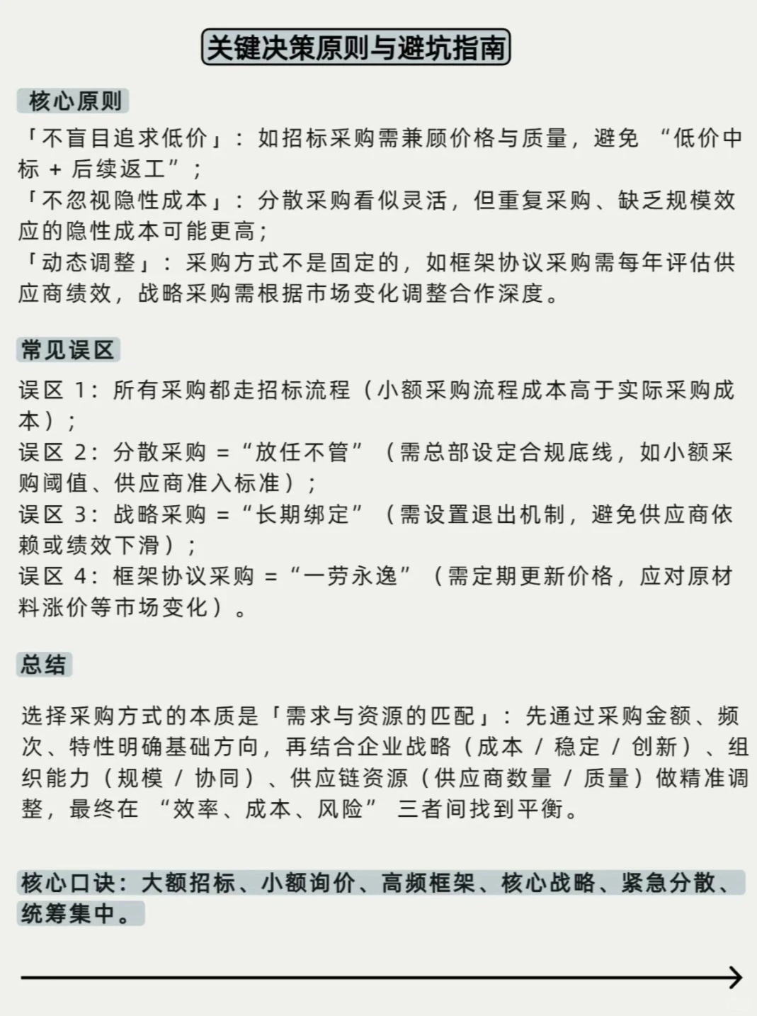 六大采购方式盘点我们该怎么选