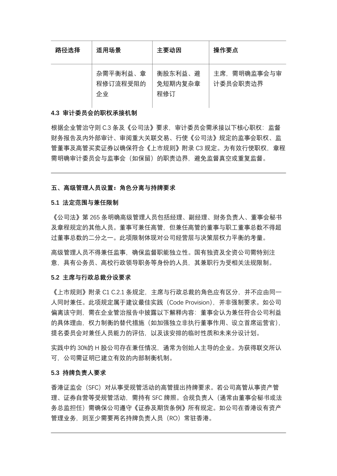 境内公司H股上市董监高的设置