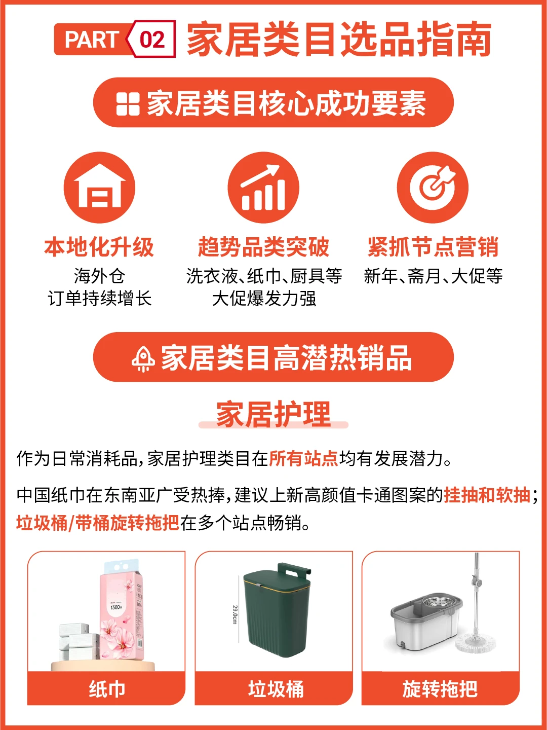 年末爆单热潮来袭! 母婴&家居类目热销指南!