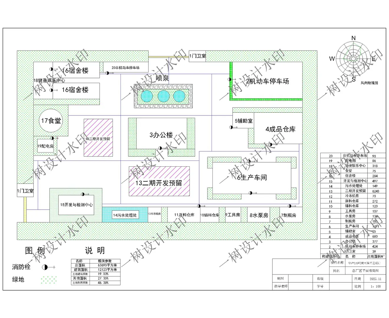 食品设计——酱料工厂设计