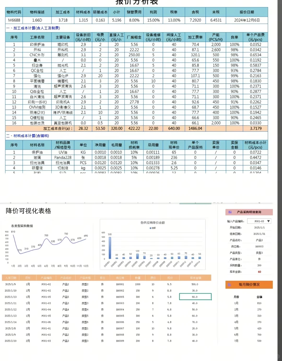 00后采购做出这么漂亮表格真是个天才！