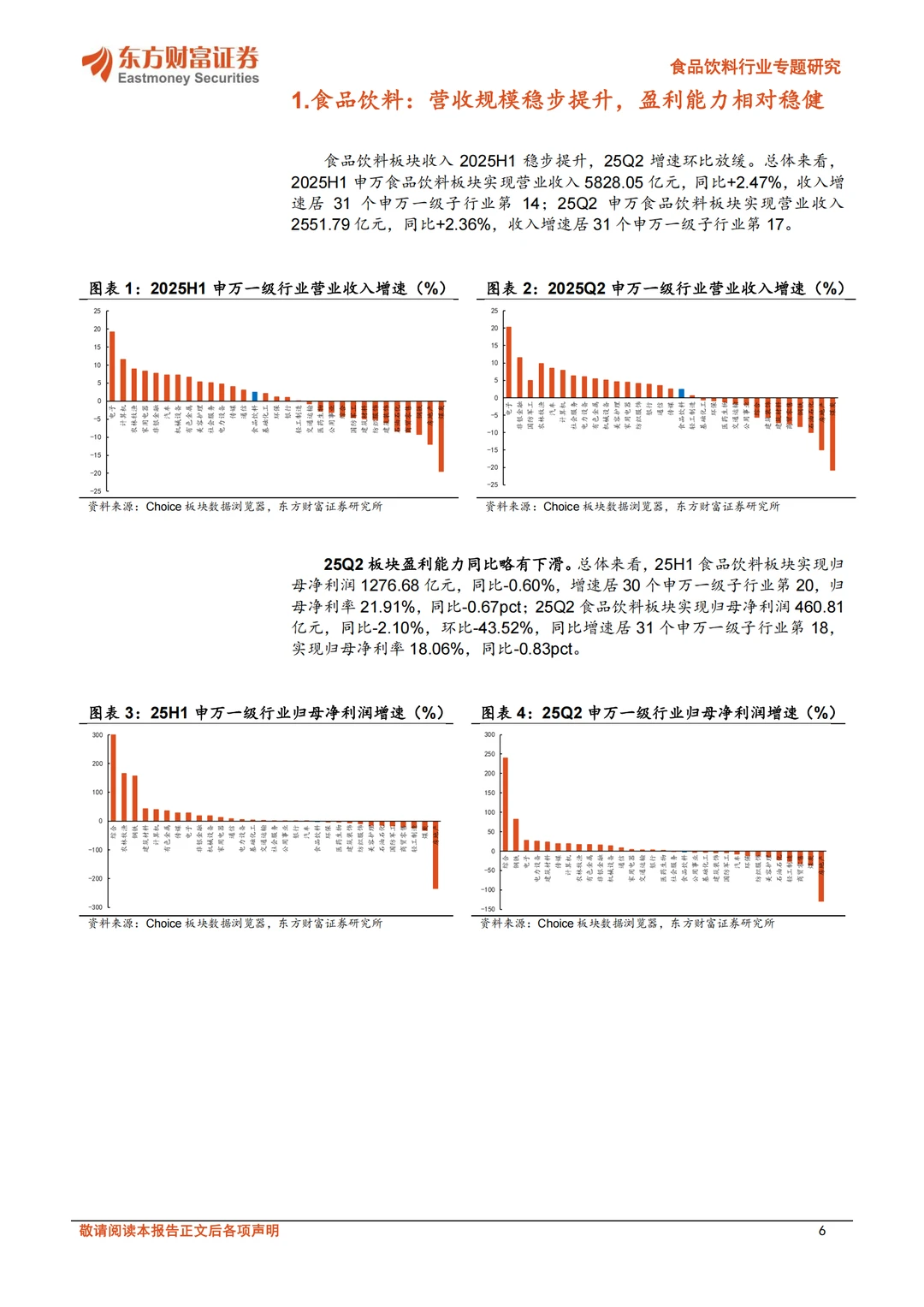 食品饮料2025年中报业绩综述传统消费加速