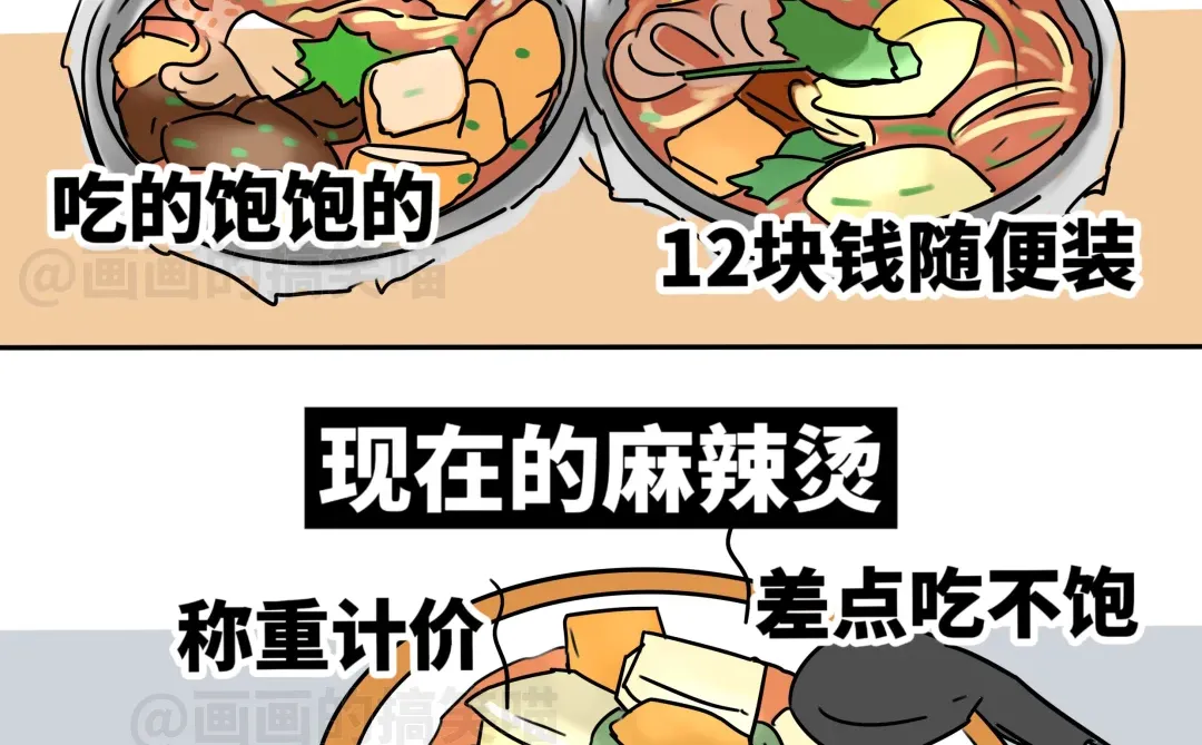 以前很便宜，现在贵到离谱的东西