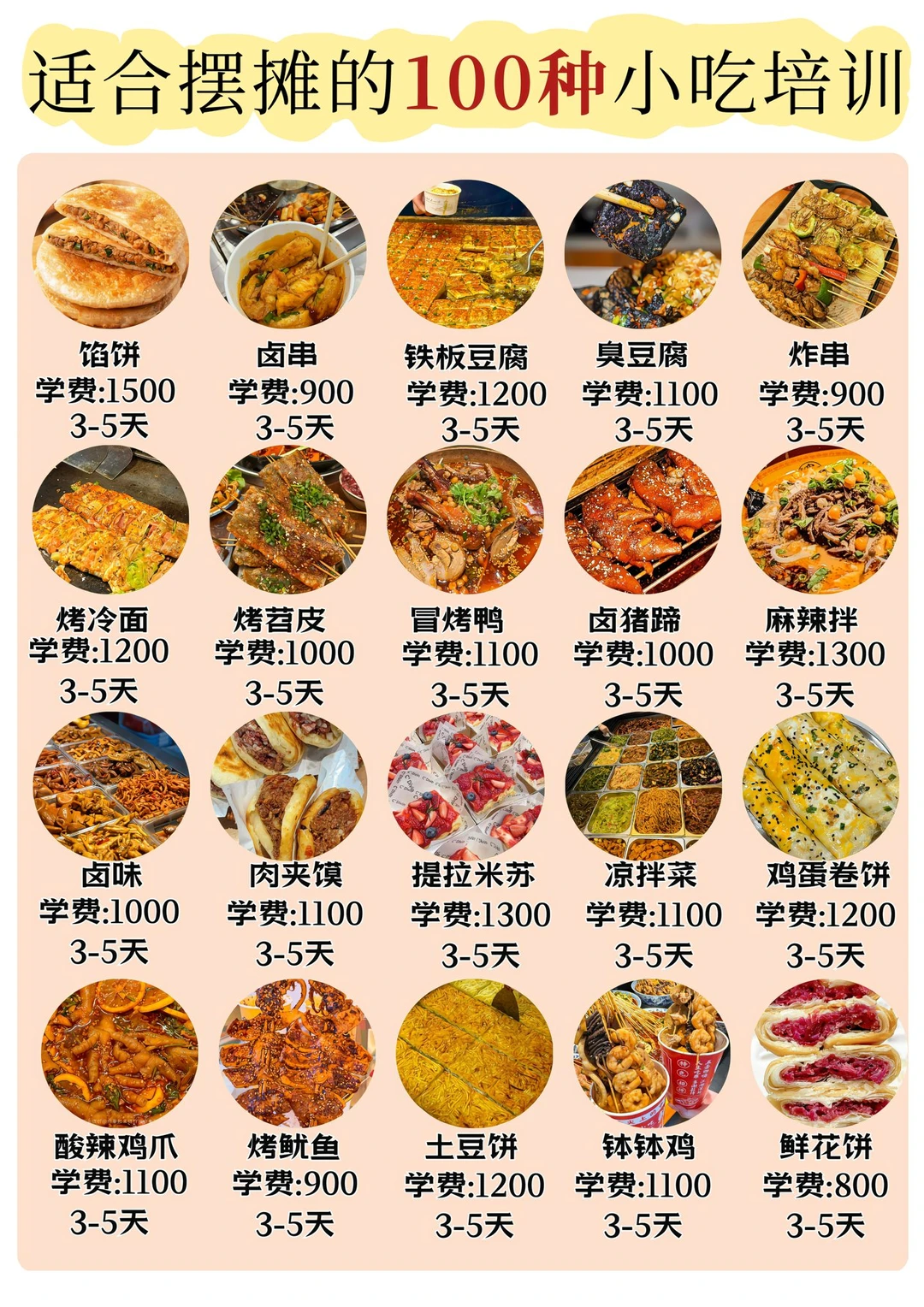 100种爆款小吃，成本低利润可观