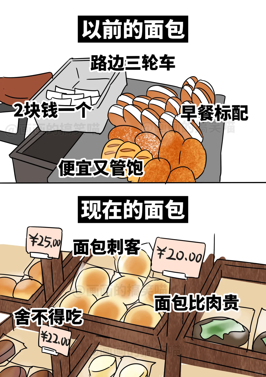 以前很便宜，现在贵到离谱的东西