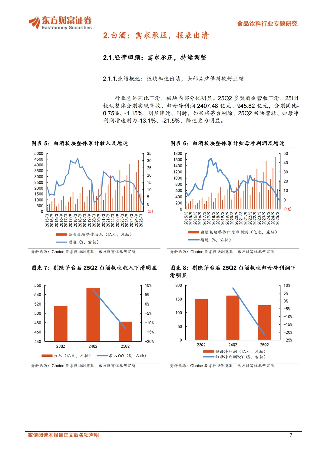 食品饮料2025年中报业绩综述传统消费加速