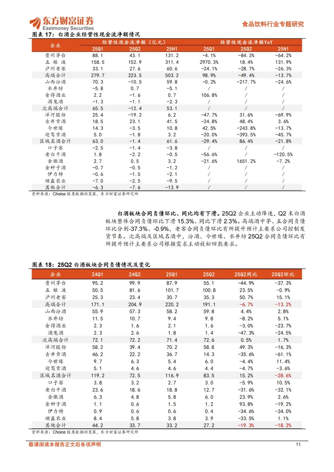 食品饮料2025年中报业绩综述传统消费加速