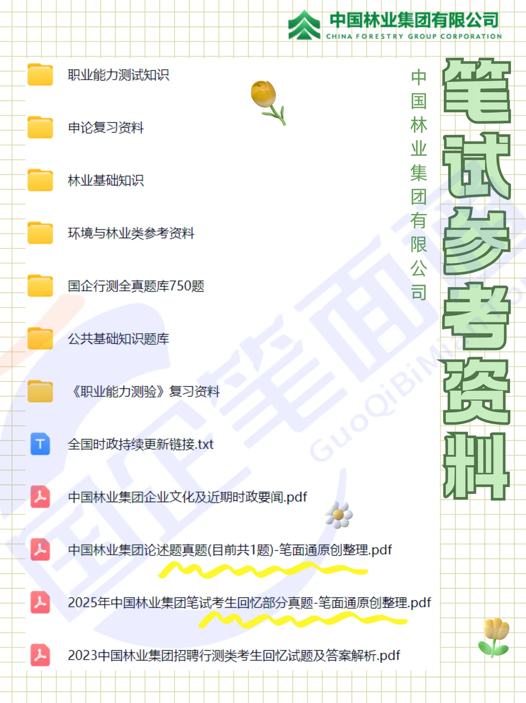 中国林业集团校招来啦!附笔试考情~