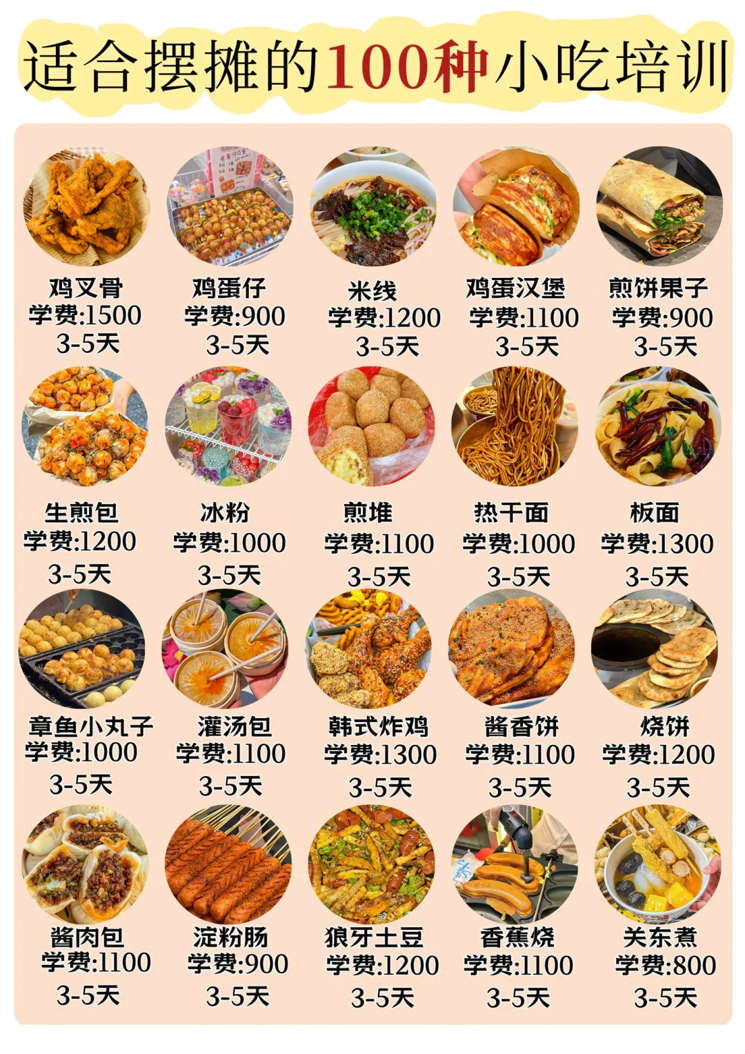 100种爆款小吃，成本低利润可观