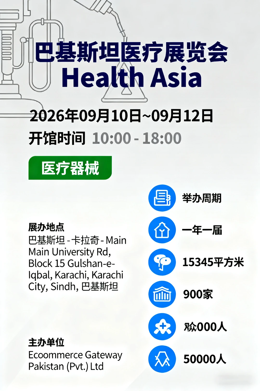 巴基斯坦医疗展览会 Health Asia