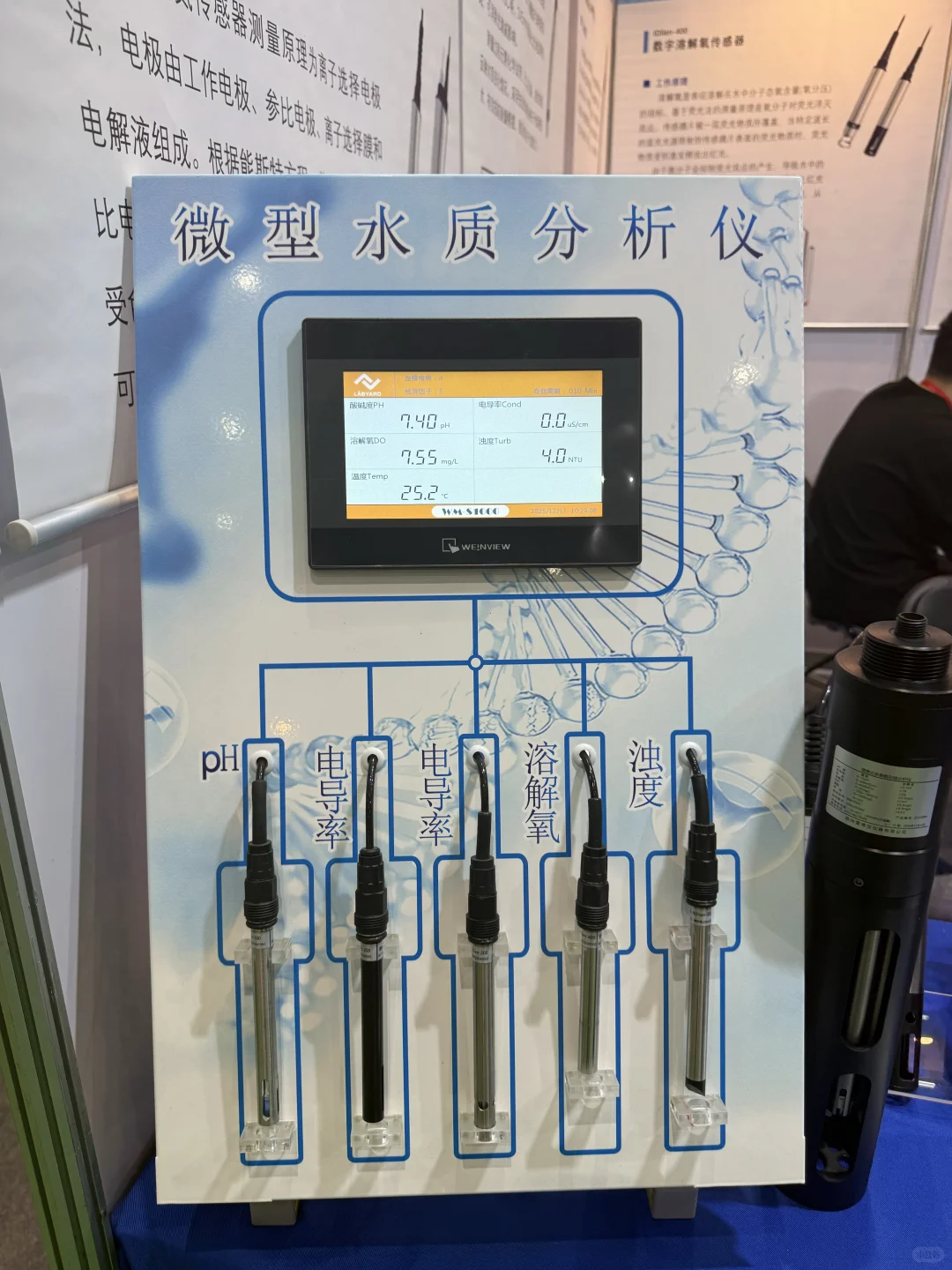 冲！2025世界水科技博览会抢先看?