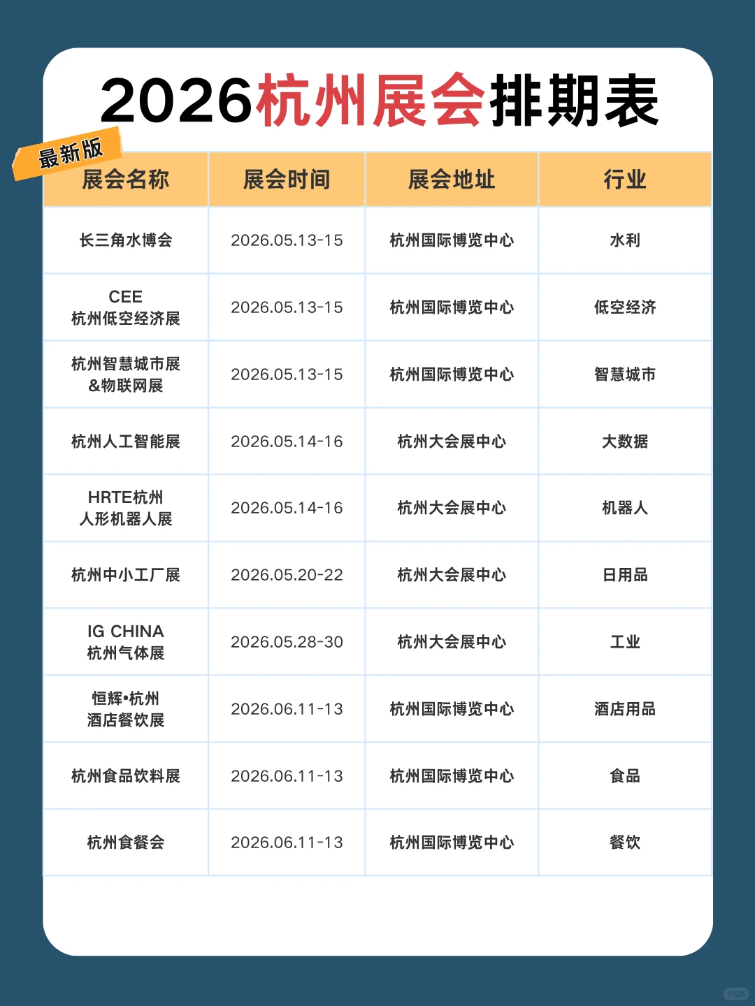 2026年杭州展会展会时间表+展会门票