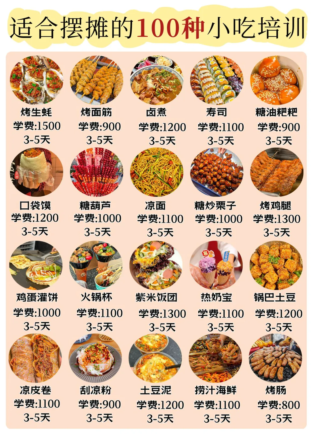 100种爆款小吃，成本低利润可观