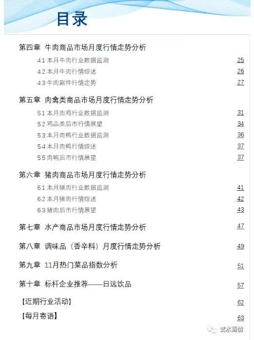 报告 | 食品与餐饮连锁企业采购行情 （二）