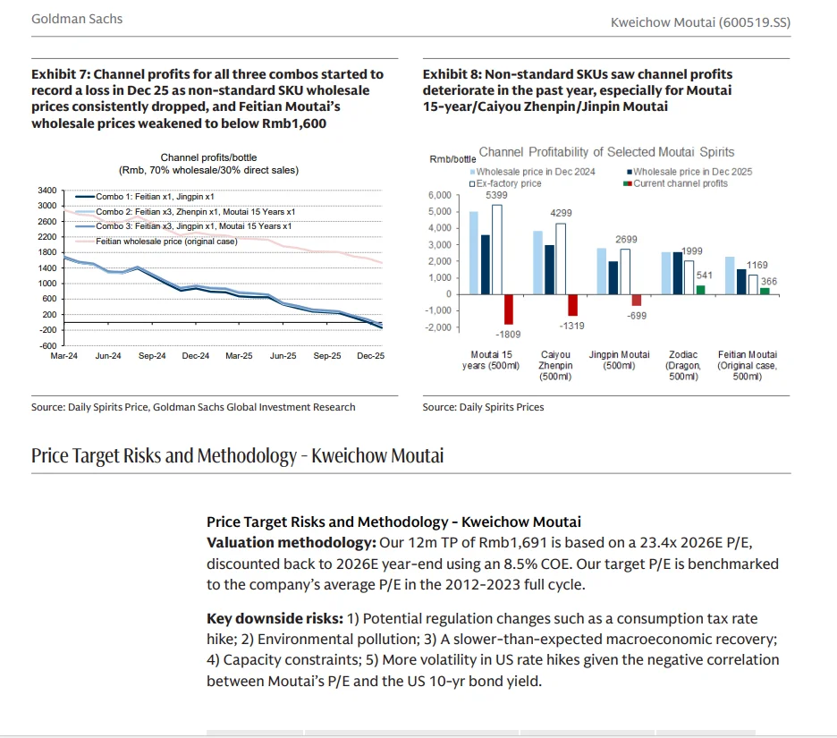 高盛:贵州茅台经销商会议核心