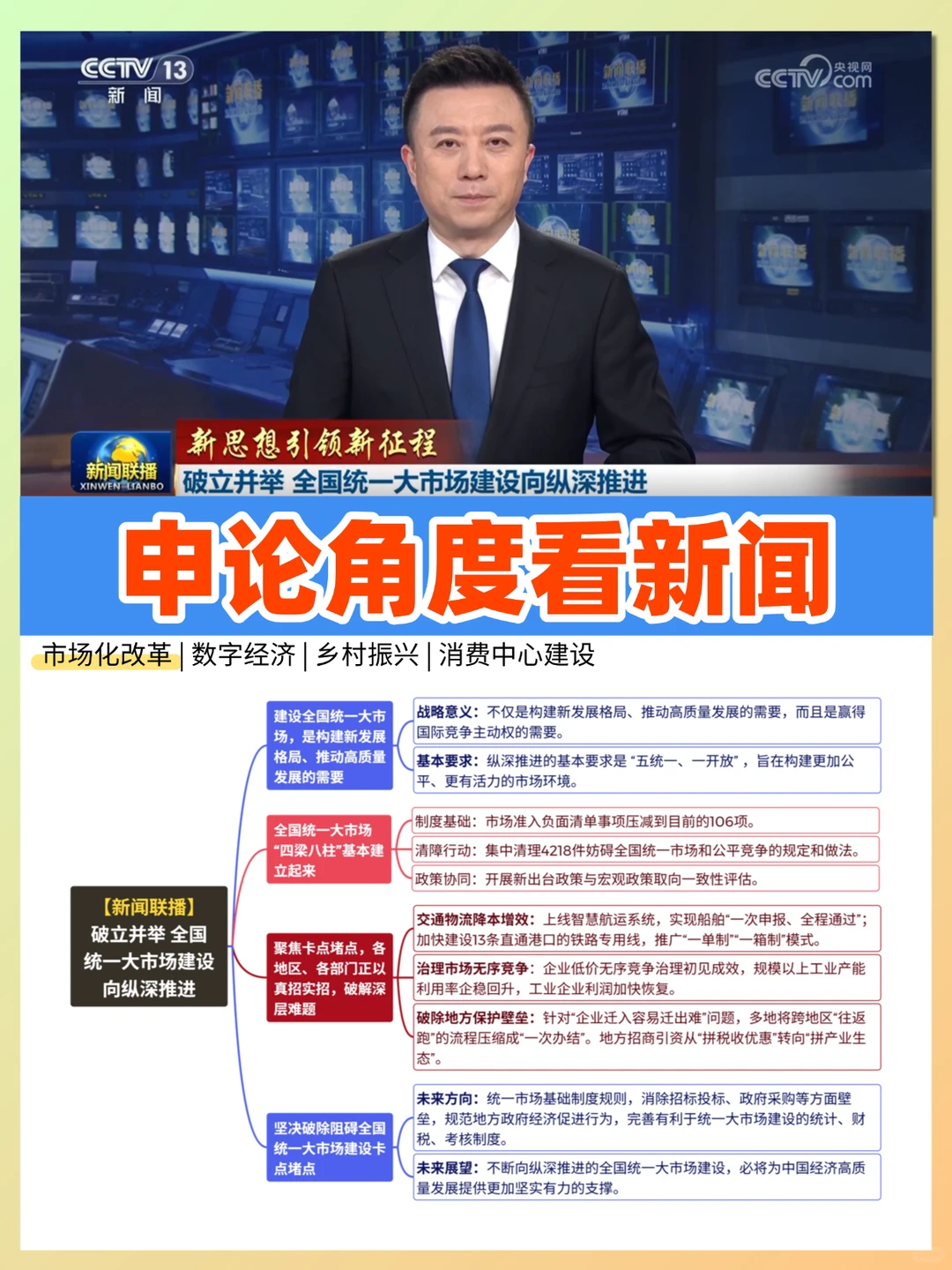 ?看新闻学申论,每日更新(2025.11.28)