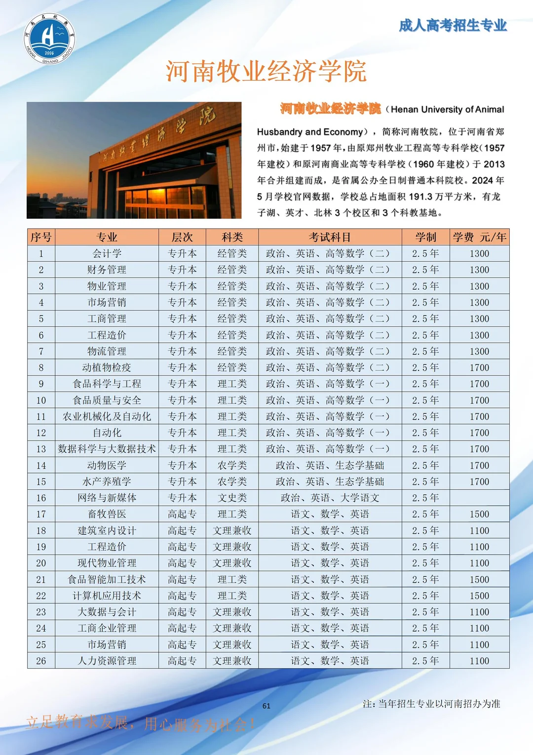 成人高考学位英语免考院校推荐