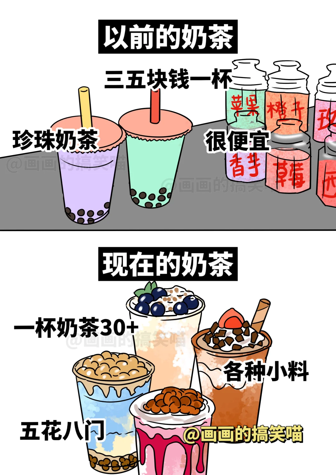 以前很便宜，现在贵到离谱的东西