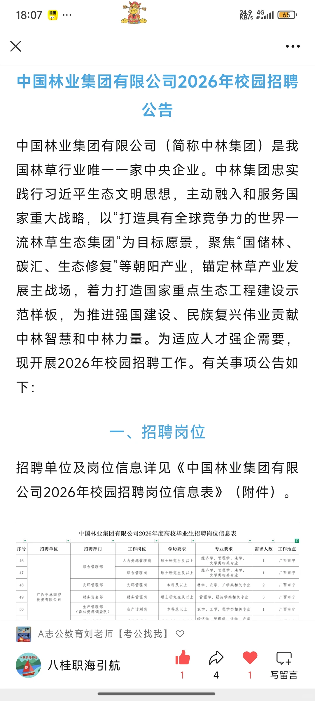 【广西有岗】中国林业集团2026年招聘115人
