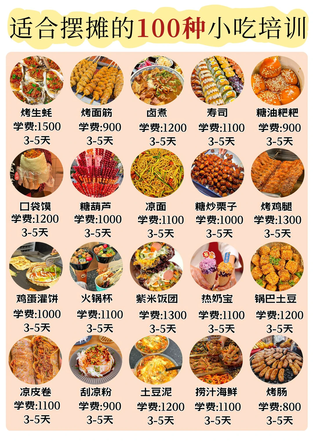 100种爆款小吃，成本低利润可观