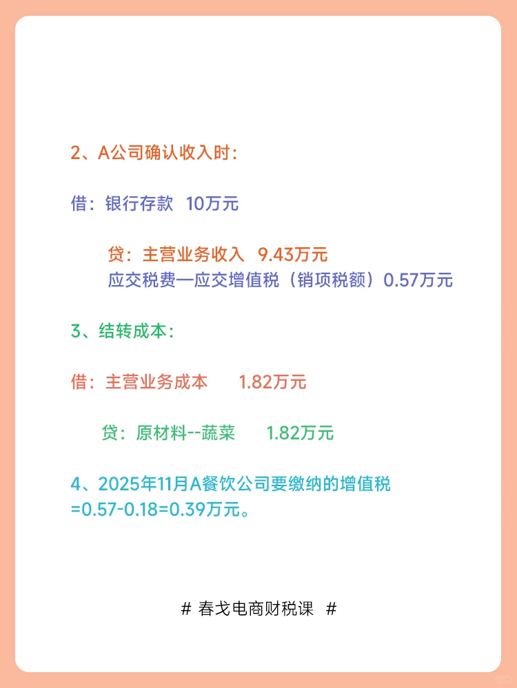 采购农产品没有票,怎么做才能合规又省钱?