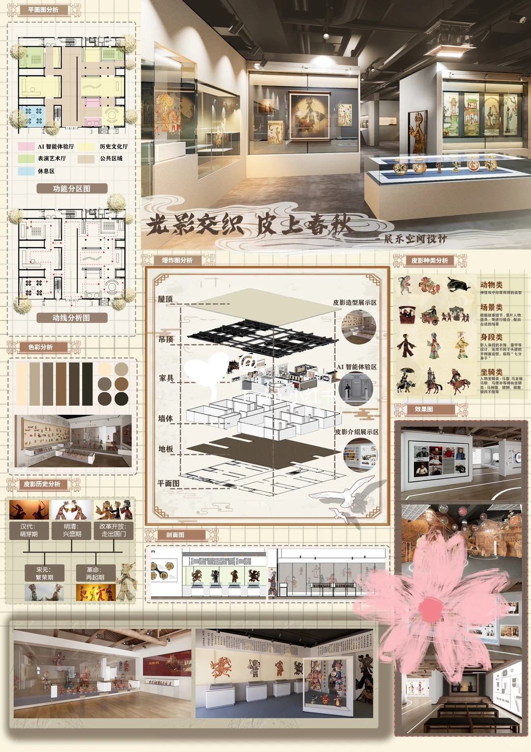 光影交织：皮上春色～展厅设计方案