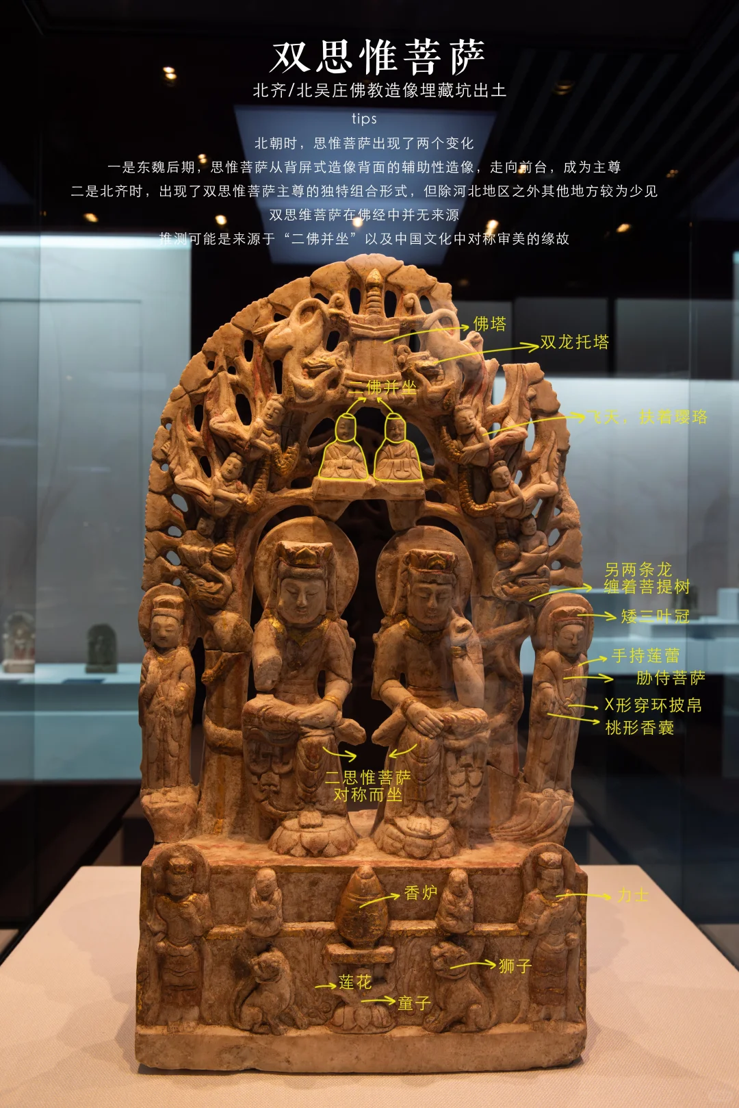 看图说话,总能教会你怎么看懂北朝佛像了吧