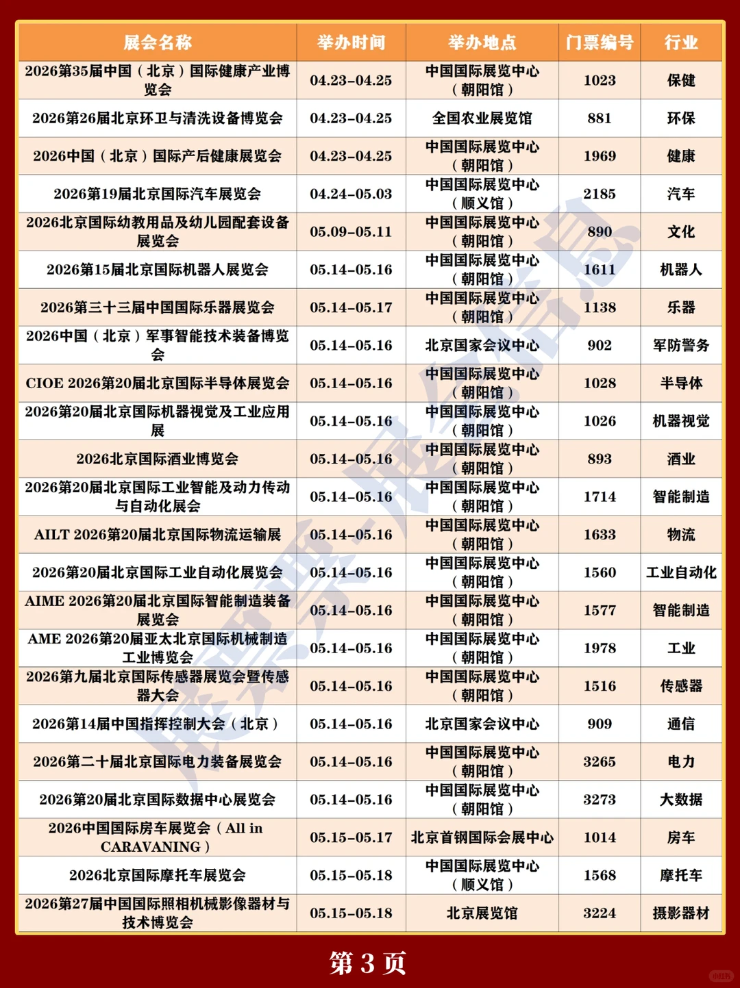 最新❗北京2026年展会排期一览表(100+场)