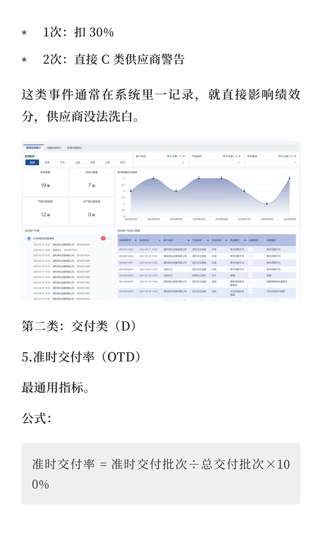 一文讲透！18个供应商绩效指标与评分公式