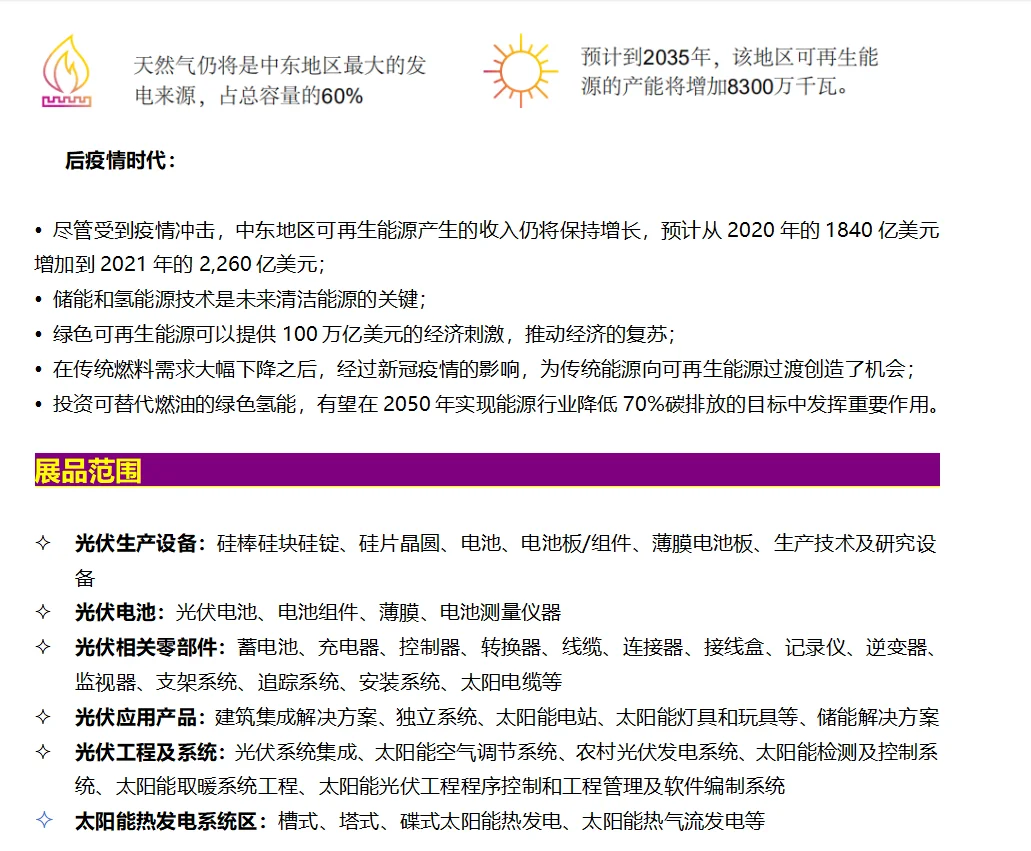 中东国际电力照明及太阳能光伏 MEE?位置